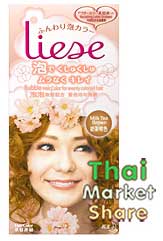 รูป Liese Milk Tea Brown(ลิเซ่ มิลค์ที บราวน์) โฟมเปลี่ยนสีผม สีน้ำตาลอ่อน สว่าง